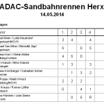 HF2015_Endstand_B-Seiten